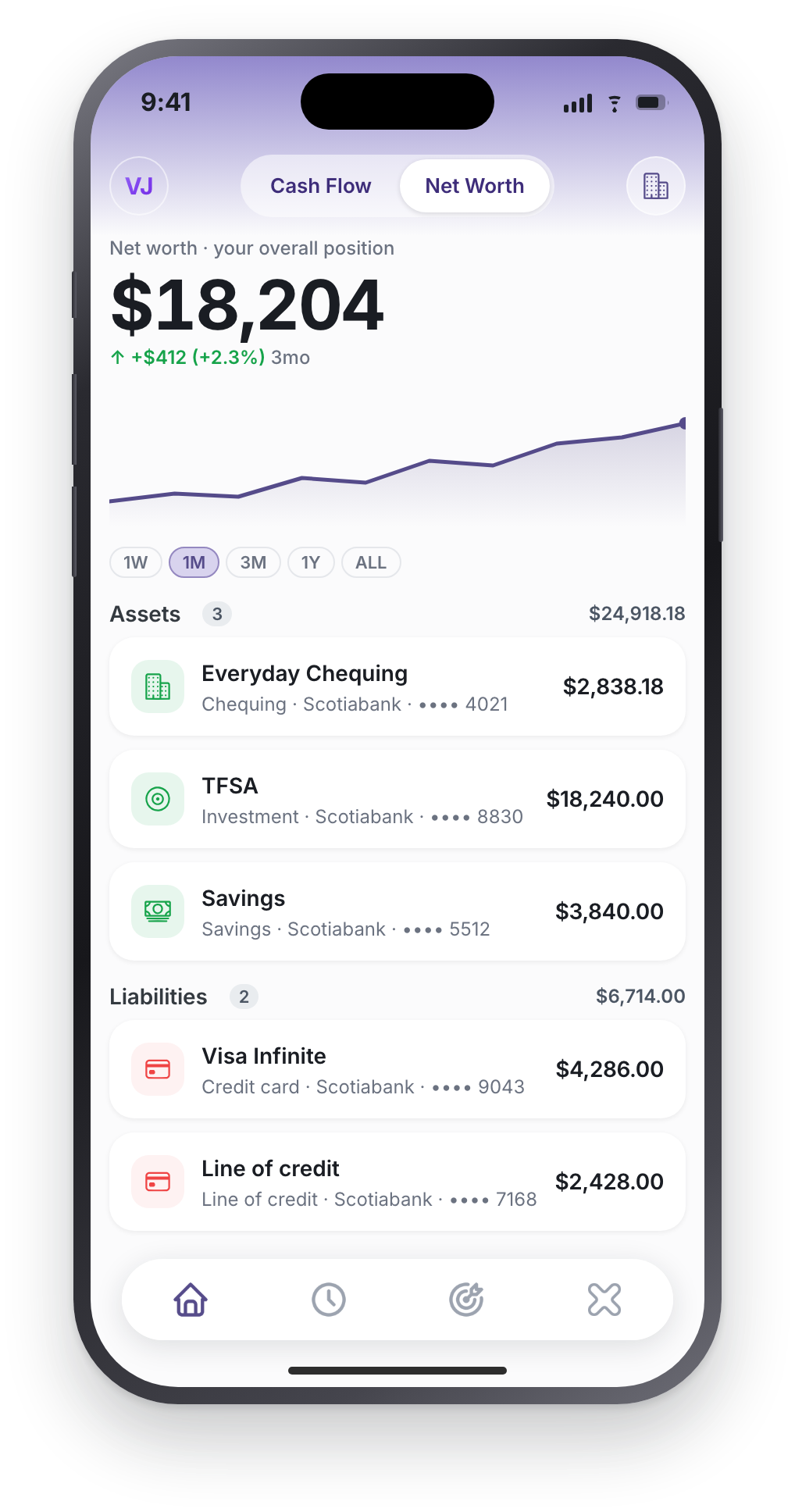 The Net Worth screen listing chequing, savings, credit and investment accounts with balances.